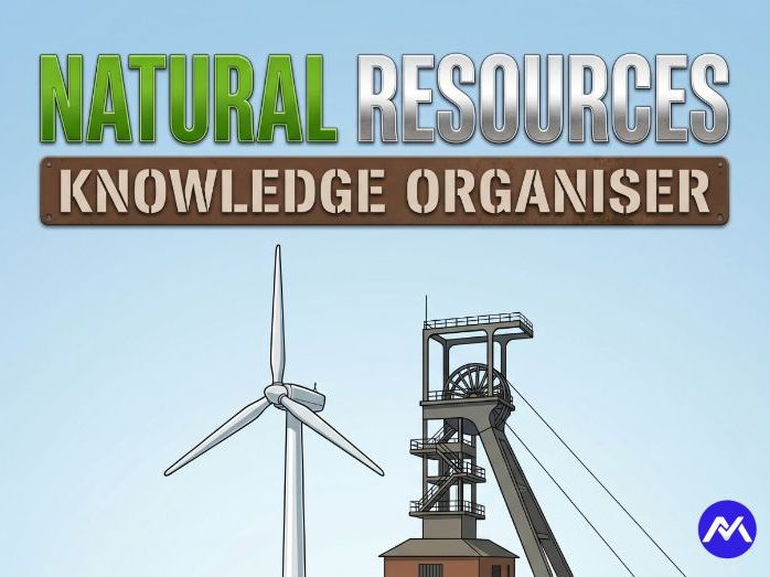 Natural Resources Knowledge Organiser for Year 6 Geography - KS2