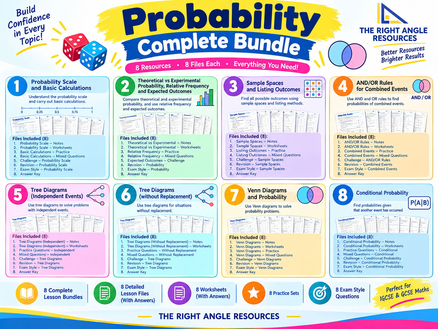 Probability Complete Unit | 8 Lessons & Resources : IGCSE 0580 / GCSE