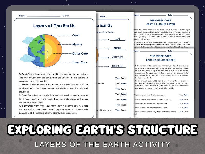 Exploring Earth's Structure - Layers of the Earth Activity