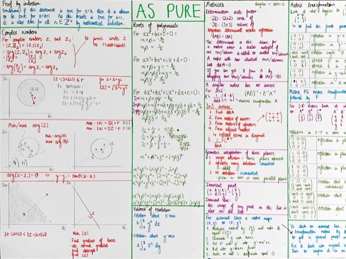 A Level Maths Revision