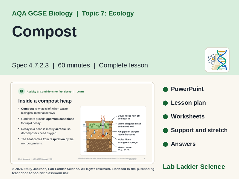B7-11 Compost & Decay: AQA GCSE Biology