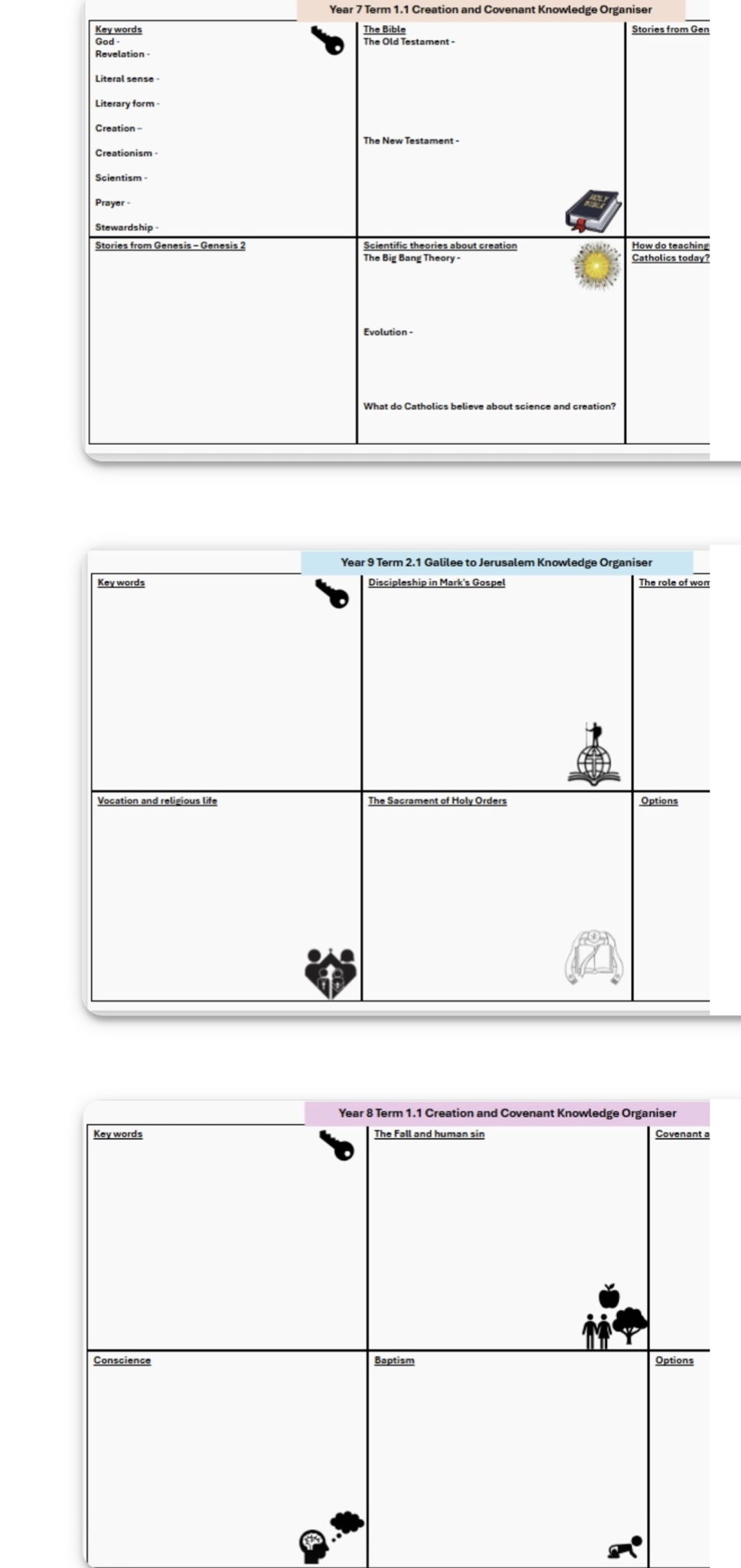 KS3 RED Knowledge Organiser Bundle