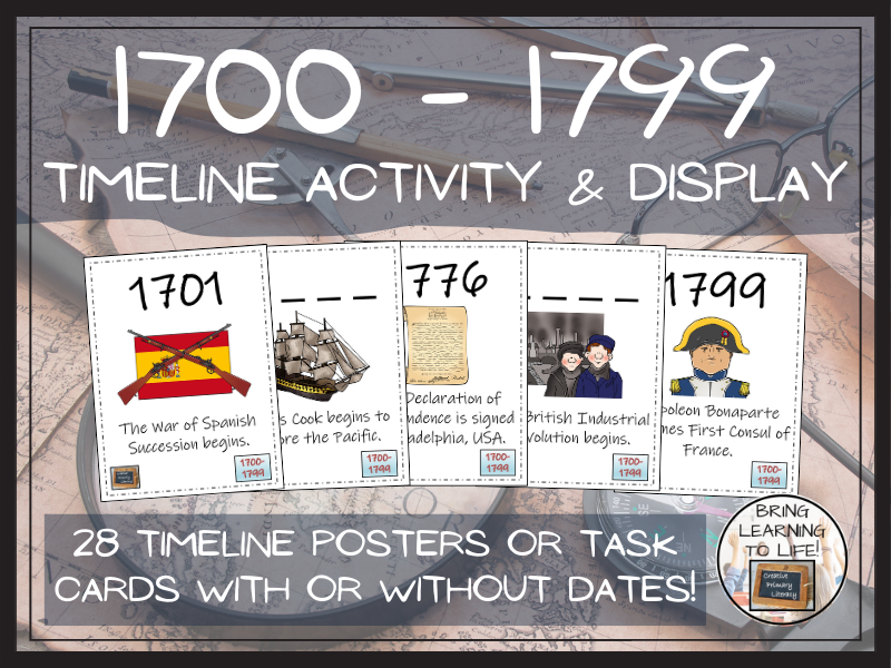 1700 to 1799 Timeline Display Research and Sorting Activity