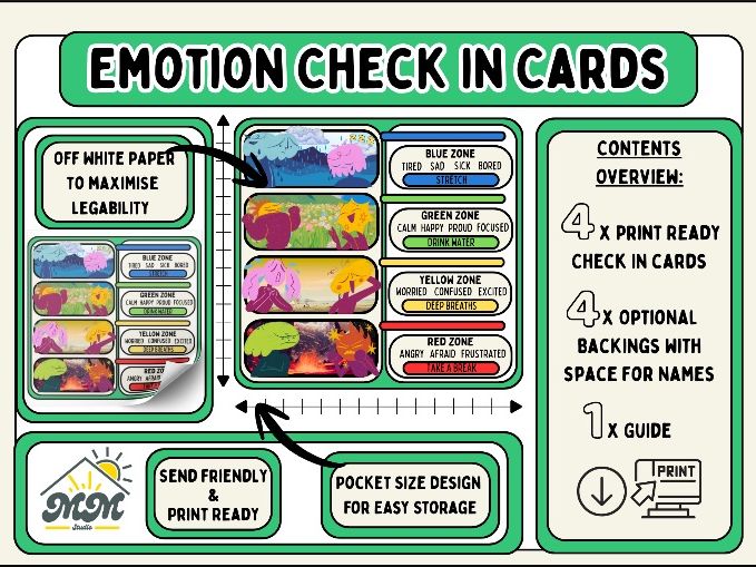 Emotion Check-In Cards | SEND Friendly | Printable PDF
