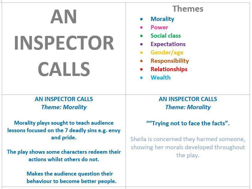 Inspector Calls Structure Analysis At Stephanie Wolfe Blog