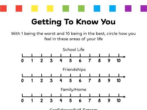 Getting To Know You