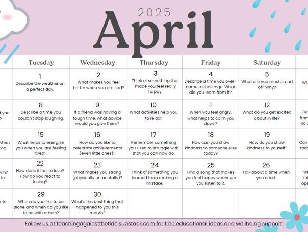 April Daily Prompts for Emotions, Mindfulness, Reflection