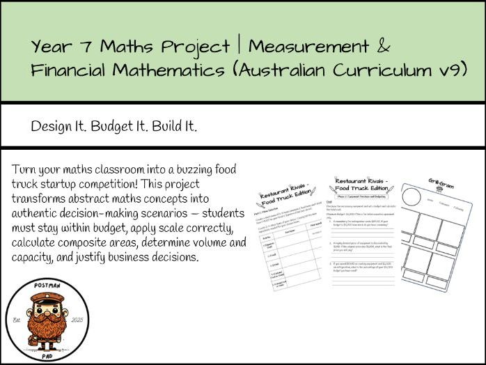 Year 7 Maths Project | Measurement & Financial Mathematics (PBL)
