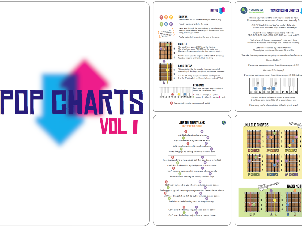 Pop Chart Map