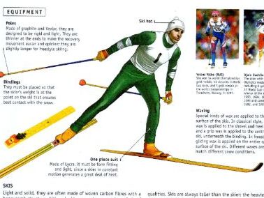 Cross-country Skiing