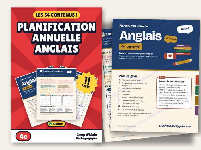 French School Year Long Plan Grade 4 Ontario English | Planification Anglais 4e