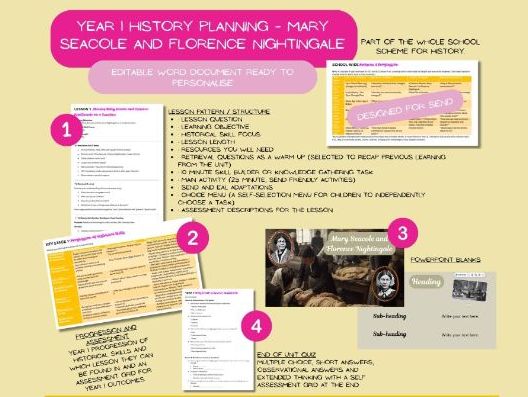 Year 1 history unit Mary Seacole and Florence Nightingale planning SEND inclusive