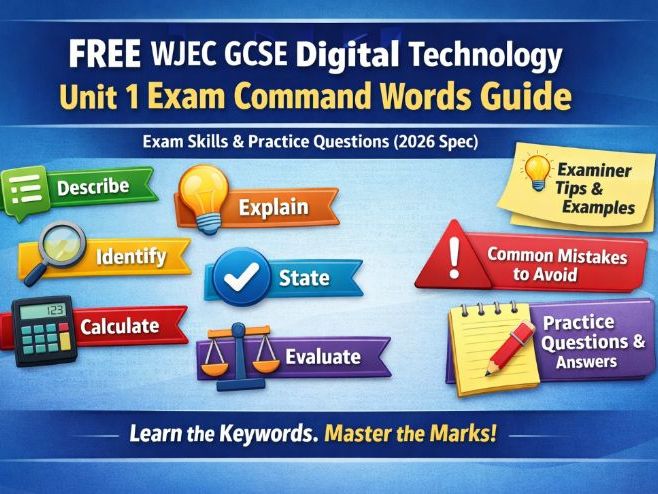 WJEC GCSE Digital Technology – Unit 1 Exam Command Words Guide
