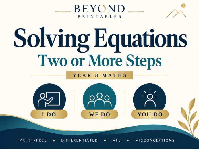 Solving Equations with Two or More Steps | I Do, We Do, You Do | Year 8 Maths print-free LESSON