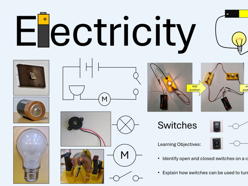 Electricity Key Stage 2 Primary
