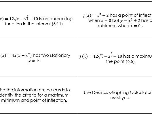 C2 Differentiation - Discovering Maximums, Minimums and Points of Inflection