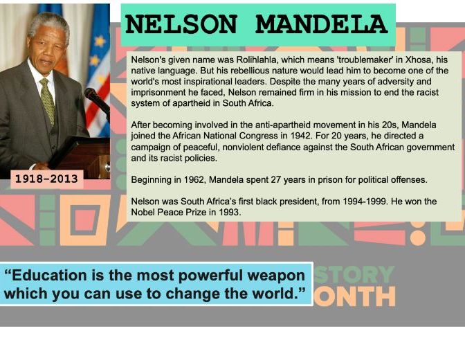 Black History Month 2025 - Political Activists Factfiles