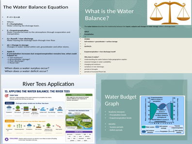 OCR A Level Earth's support systems: Lesson 4 Water Balance
