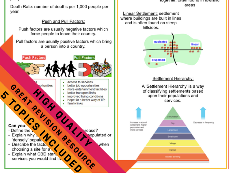 Geography Revision Crib Sheets