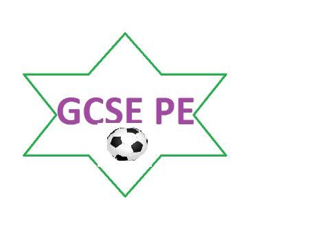 GCSE PE 9-1 (Edexcel) Component 2 Past Paper Questions