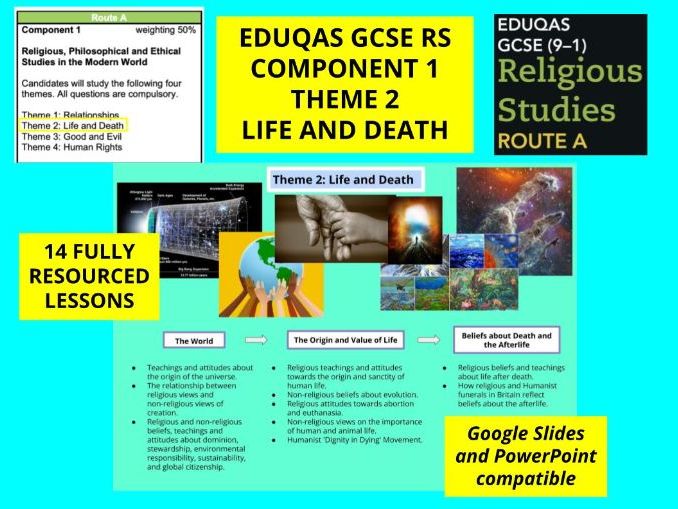 Eduqas GCSE Religious Studies – Theme 2 COMPLETE | Issues of Life and Death | Full Lesson Bundle