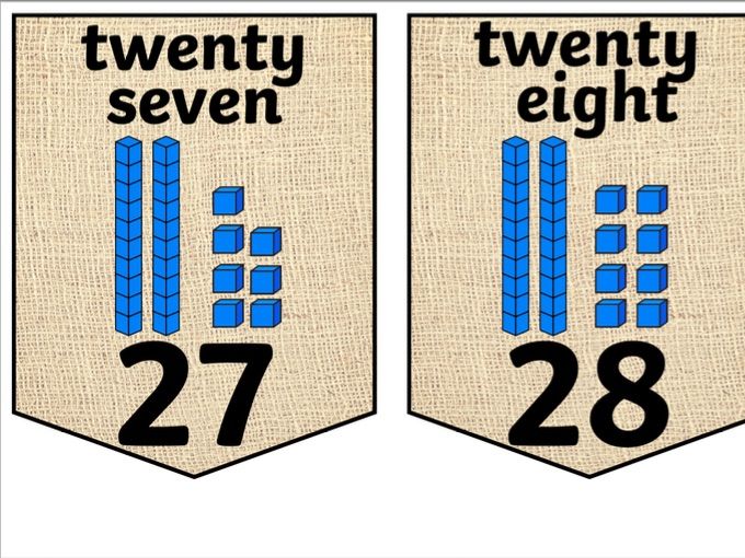 Hessian Base 10 Number bunting