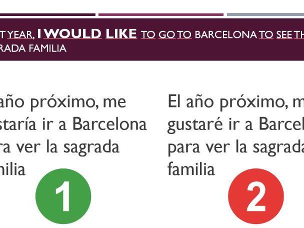 Conditional vs Simple Future Tense Quiz