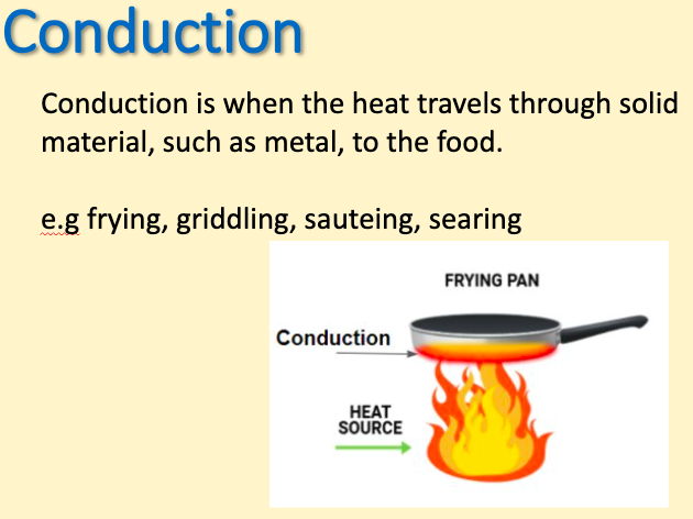 GCSE Food Preparation and Nutrition - heat transfer revision lesson