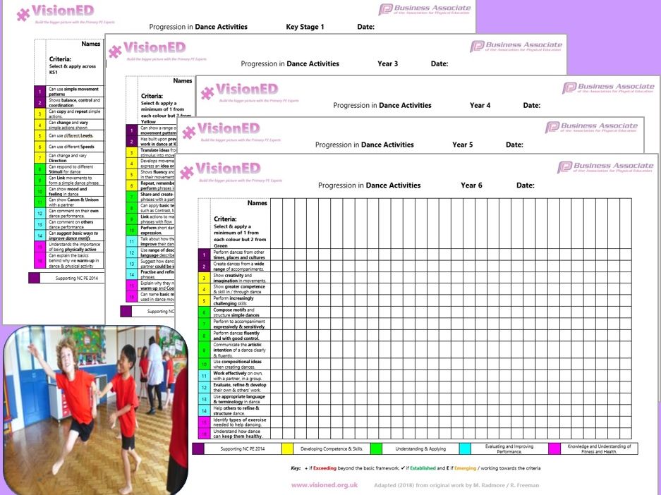 Dance - Primary Dance Assessment Framework