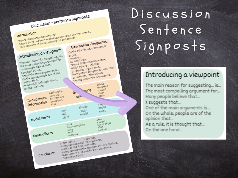 Discussion Text - Sentence Signposts