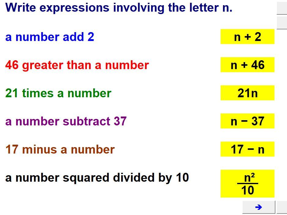 Algebraic Expressions (Foundation) | Teaching Resources