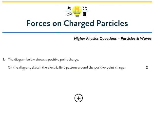 Forces on Charged Particles