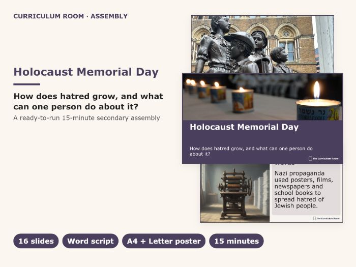 Holocaust Memorial Day Assembly: Words to Genocide · Secondary Slides + Script