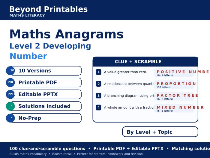 Maths Anagrams Level 2 Number | Vocabulary Retrieval PDF + PowerPoint