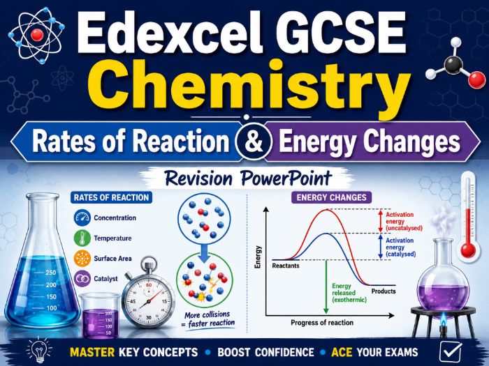 Edexcel GCSE Rates & Energy Changes PPT