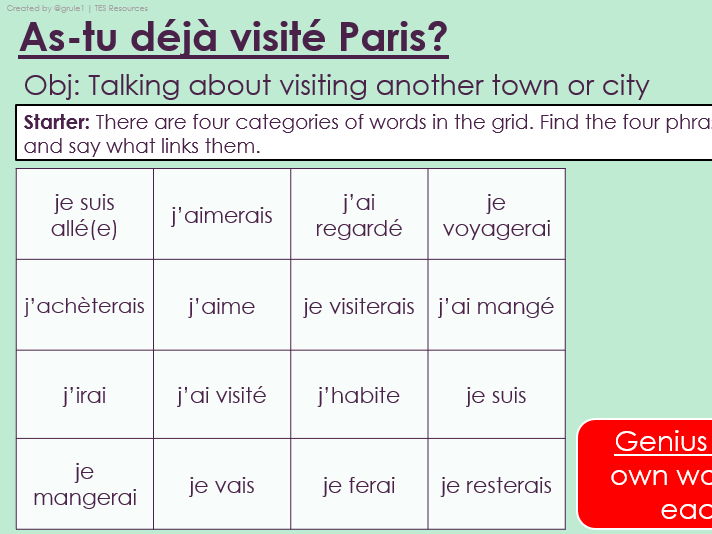 NEW 2026 GCSE French. Higher/ Rouge. Module 7. Unit 5. As-tu déjà visité Paris?