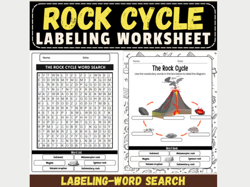 Label The Rock Cycle Diagram:Back To School Labeling Workheets & Activities
