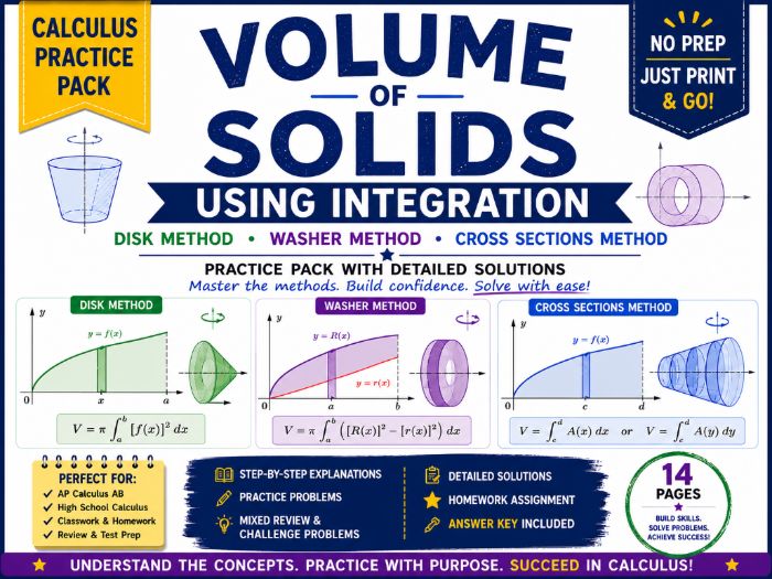 Volume of Solids | Disk, Washer & Cross Sec