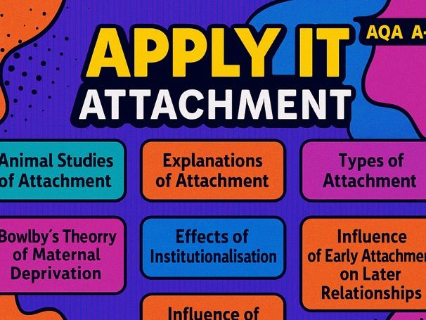 Apply It: Attachment AQA