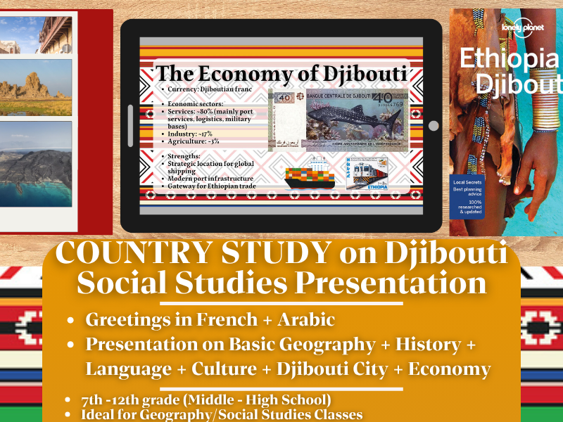 Djibouti Country Study - Geography + Social Studies Presentation - East Africa