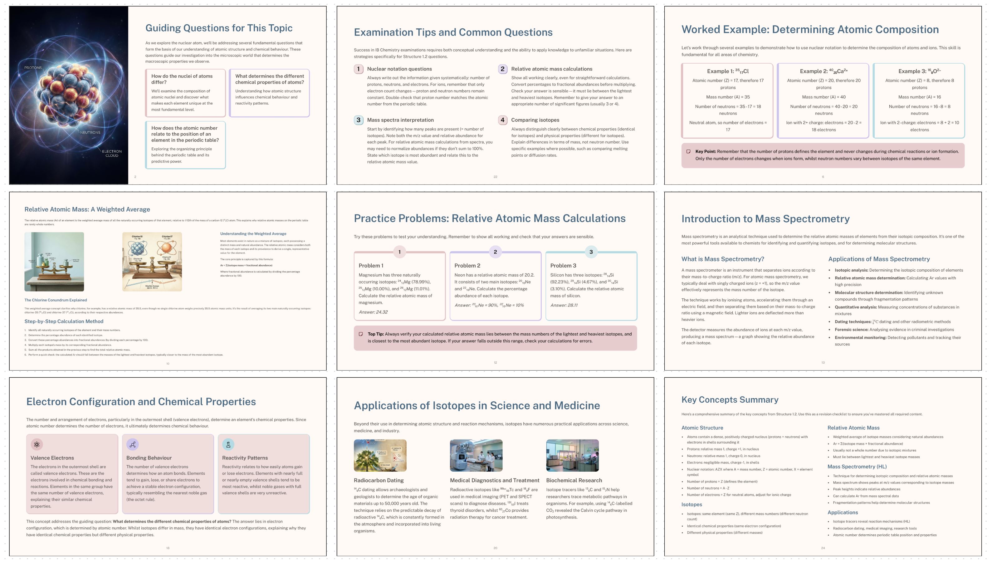 IB DP Chemistry: S1.3 Electron Configuration – Companion Notes ...