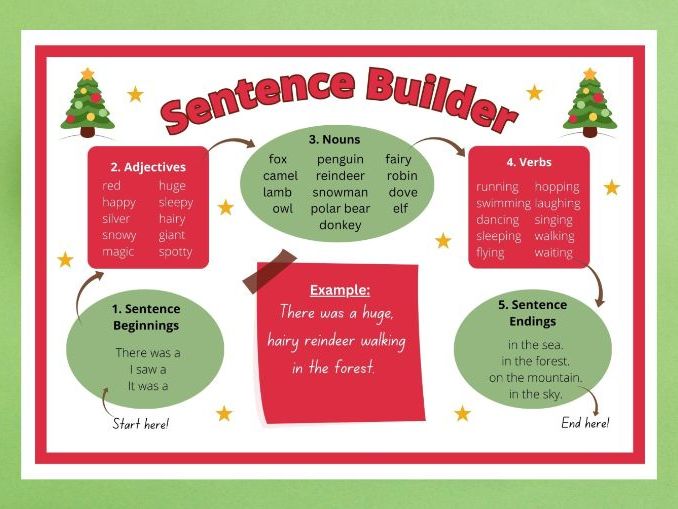 English Christmas themed sentence builder worksheet KS1 plus 8 other designs