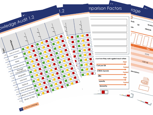 J277- Topic 1.2 Retrieval Booklet - Computer Science GCSE