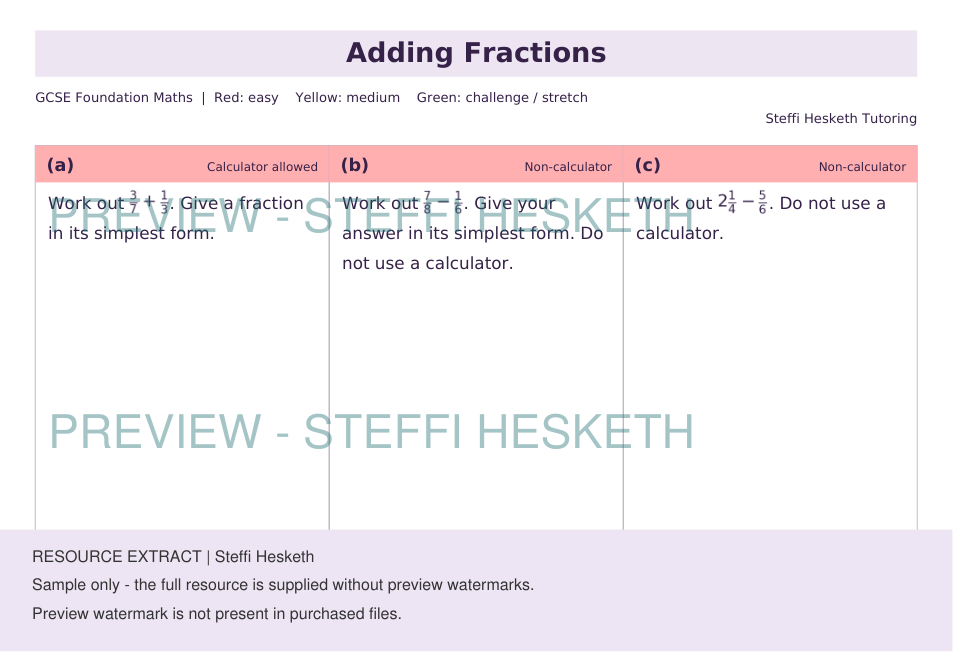 GCSE Foundation Adding Fractions | Topic Overview Differentiated ...