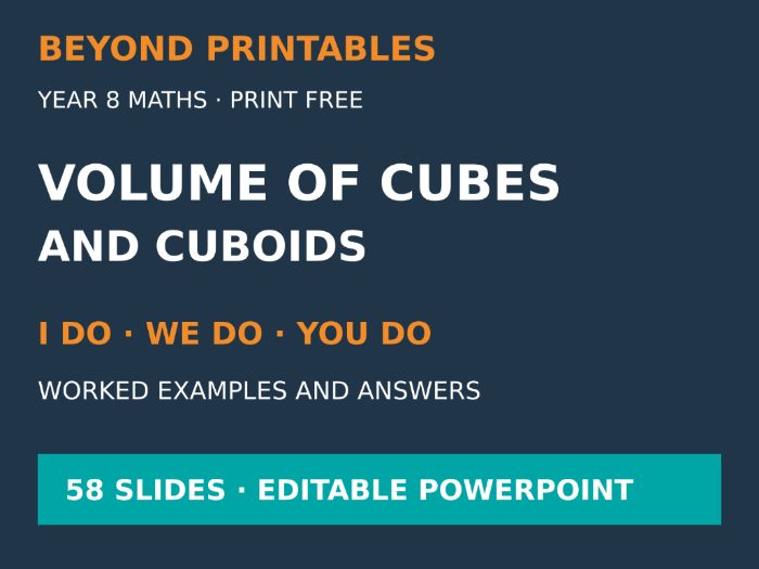 Volume of Cubes and Cuboids | I Do, We Do, You Do | Year 8 Maths | Print Free