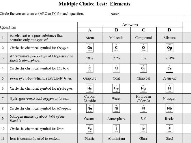 Elements (Multiple Choice)