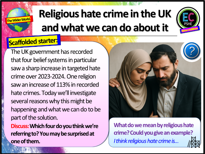Religious Hate Crime - Extremism