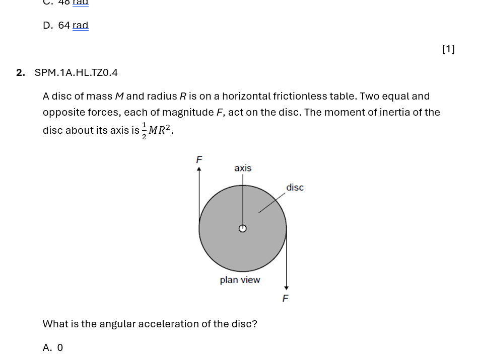 IB Physics HL Bundle (Questions from 2019 to 2024)