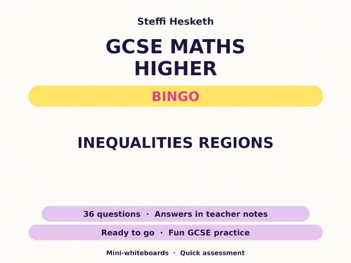 Inequalities Regions GCSE Maths Higher Bingo