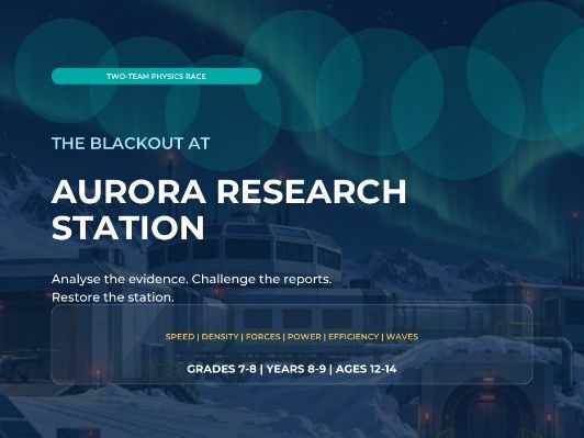Aurora Research Station Team Race | Physics Investigation | Grades 7-8